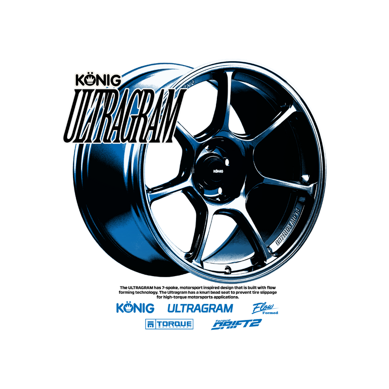 KONIG Wheels - North America