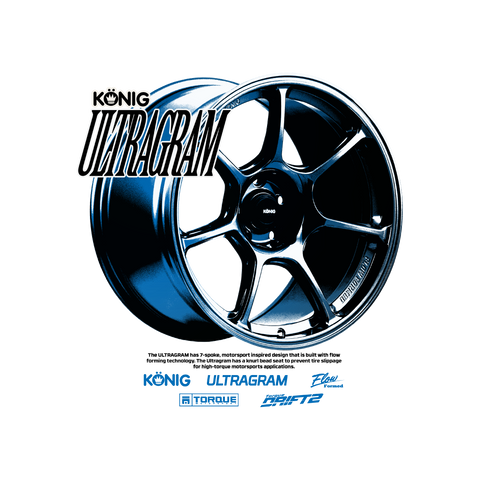 KONIG Wheels - North America